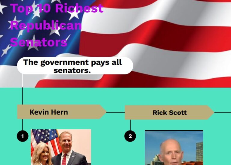 An infographic of top 10 richest senators