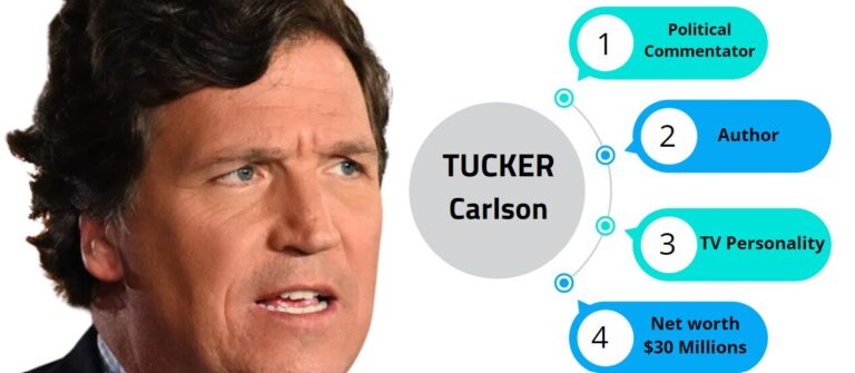 An image for illustration of Tucker Carlson Net Worth